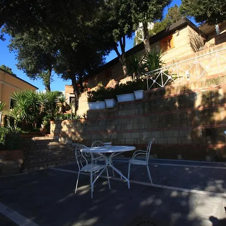 Giardini Capodimonte